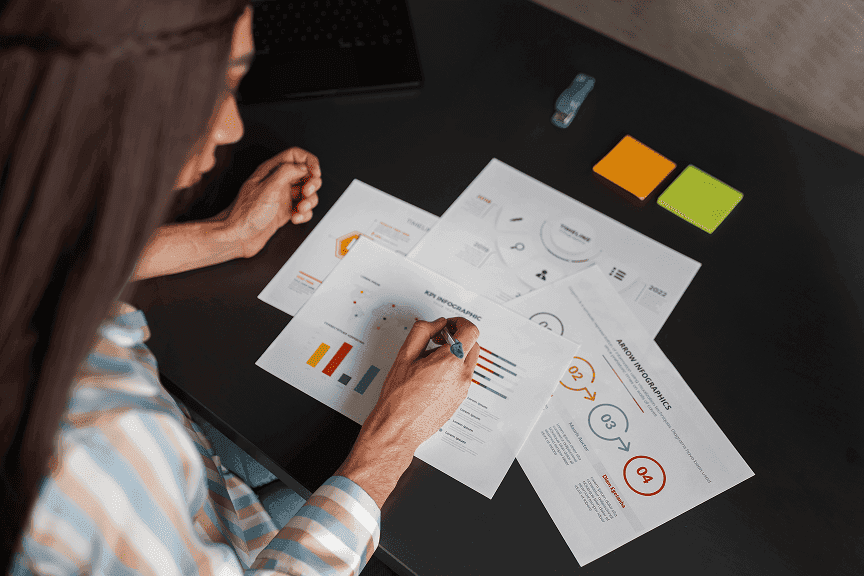 UX audit & redesign