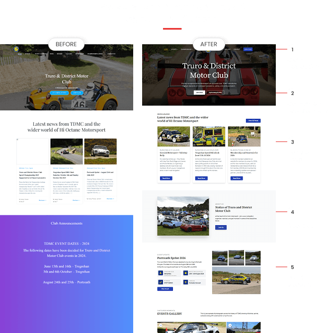 Truth Health Quotes campaign funnel overview