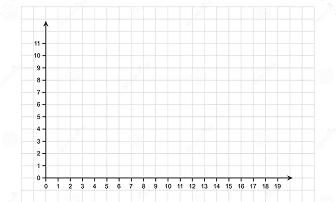 Repeated data entry