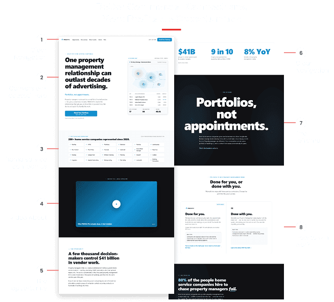 Enquiry Medical website before and after comparison
