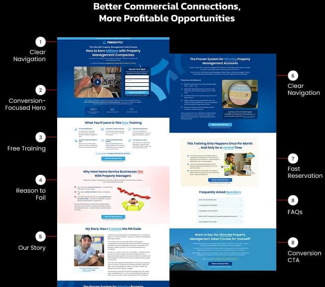 Enquiry Medical website before and after comparison