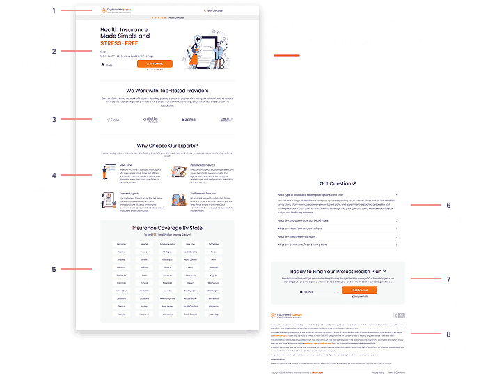 Truth Health Quotes campaign funnel overview